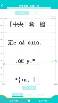 中央二套一槌定音男女主持人是谁